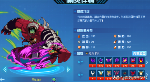 赛尔号固伤boss怎么打-1点固伤打怪多少血