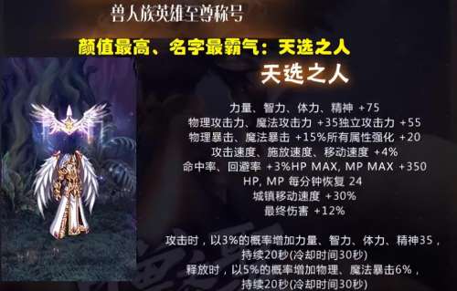 地下城2级称号有哪些-地下城二级称号有哪些