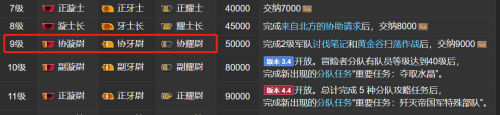 ff14军票怎么开-FF14军票
