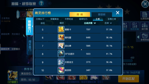 赛尔号手游奥斯卡附魔什么好-赛尔号手游刻印附魔