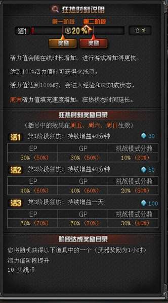 cf开局币胜头盔怎么获得-穿越火线开局必胜币