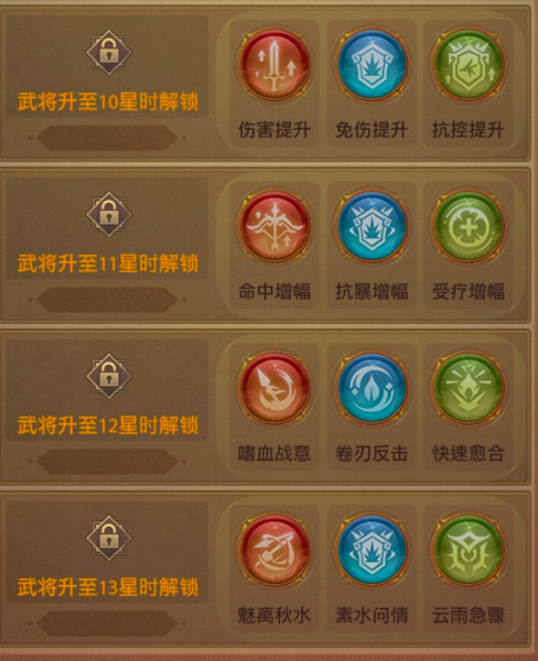 铁杆三国魔赵云天赋怎么加-铁杆三国攻略