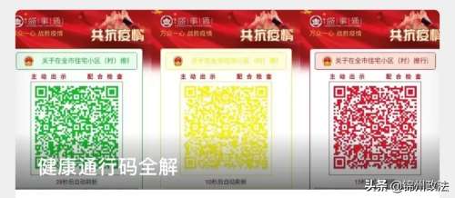 辽宁盛世通健康码怎样办-辽宁高速通付款码必须开通吗