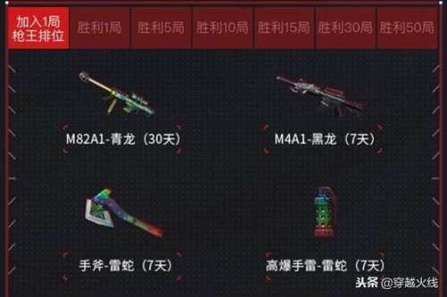 cf枪王排位胜利50局活动-CF排位赢50局奖励活动是哪个