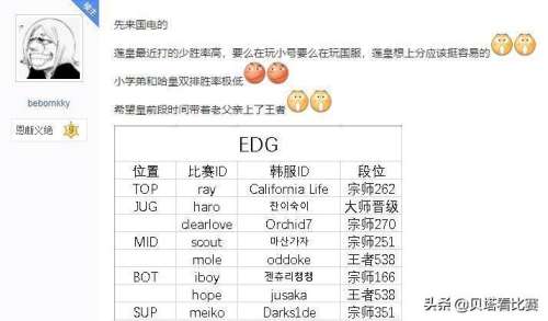 英雄联盟韩服前100厉害吗-lol韩服多少分上王者