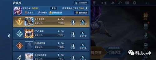 河北省哪个英雄战力最低-王者荣耀战力查询系统