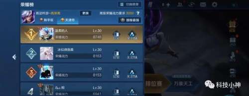 河北省哪个英雄战力最低-王者荣耀战力查询系统