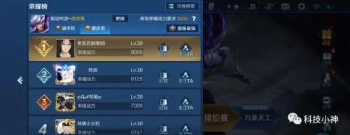 河北省哪个英雄战力最低-王者荣耀战力查询系统