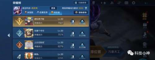 河北省哪个英雄战力最低-王者荣耀战力查询系统