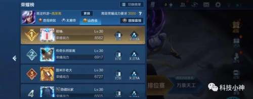 河北省哪个英雄战力最低-王者荣耀战力查询系统