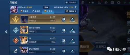河北省哪个英雄战力最低-王者荣耀战力查询系统