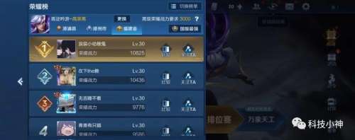 河北省哪个英雄战力最低-王者荣耀战力查询系统