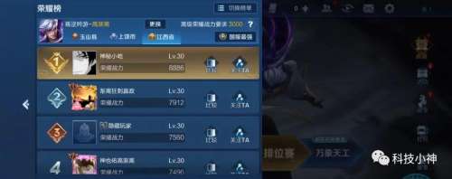河北省哪个英雄战力最低-王者荣耀战力查询系统
