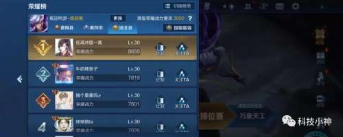 河北省哪个英雄战力最低-王者荣耀战力查询系统