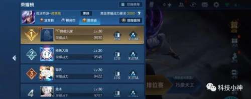 河北省哪个英雄战力最低-王者荣耀战力查询系统