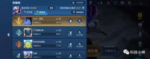 河北省哪个英雄战力最低-王者荣耀战力查询系统