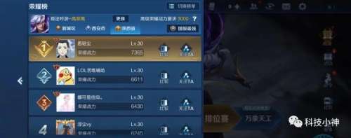 河北省哪个英雄战力最低-王者荣耀战力查询系统