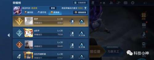 河北省哪个英雄战力最低-王者荣耀战力查询系统
