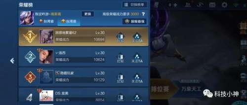 河北省哪个英雄战力最低-王者荣耀战力查询系统