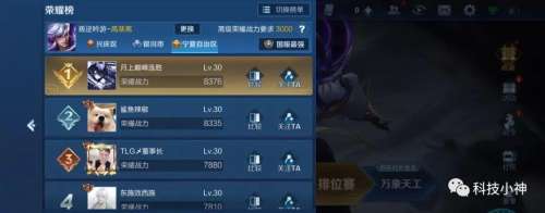 河北省哪个英雄战力最低-王者荣耀战力查询系统