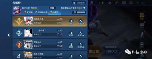 河北省哪个英雄战力最低-王者荣耀战力查询系统