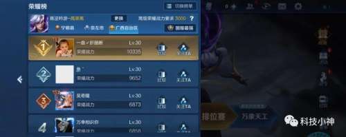 河北省哪个英雄战力最低-王者荣耀战力查询系统