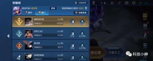 河北省哪个英雄战力最低-王者荣耀战力查询系统