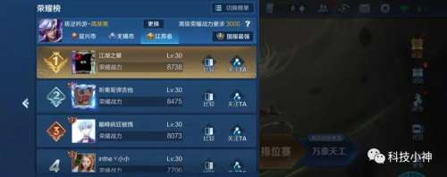 河北省哪个英雄战力最低-王者荣耀战力查询系统