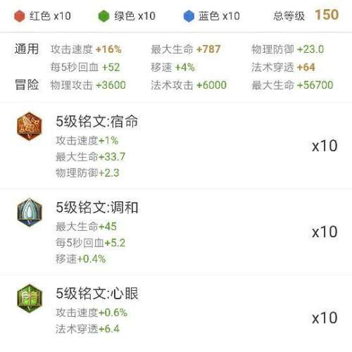 王者荣耀刘邦带什么召唤师技能-王者荣耀刘邦大招怎么用