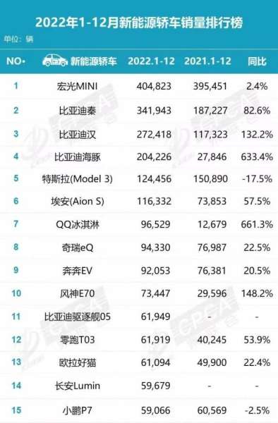 永恒之塔配置效果-永恒之塔全开的配置