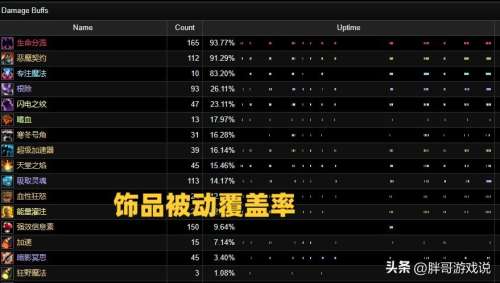 魔兽世界wlk什么法杖好看-wlk法师毕业装备