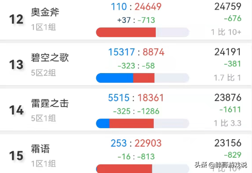 tbc免费转服公告持续多久-怀旧服tbc免费转服