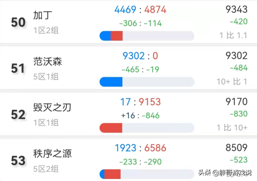 tbc免费转服公告持续多久-怀旧服tbc免费转服