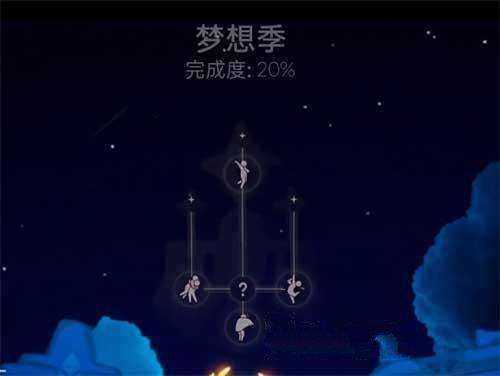 光遇梦想季跳舞先祖-光遇跳舞艺人先祖在哪