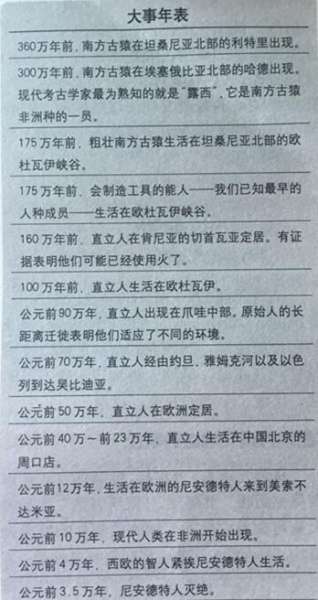 石器时代的工具-原始社会的工具有哪些