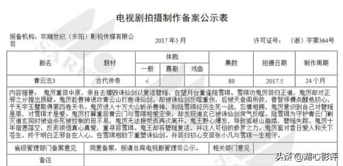 诛仙3各职业现状2022-诛仙3出职业顺序