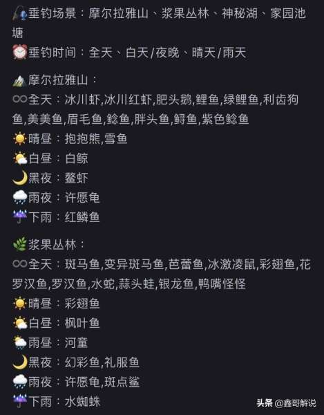 摩尔庄园阳光酥油肉松攻略-摩尔庄园全部攻略 摩尔庄园阳光酥油肉松攻略-摩尔庄园全部攻略
