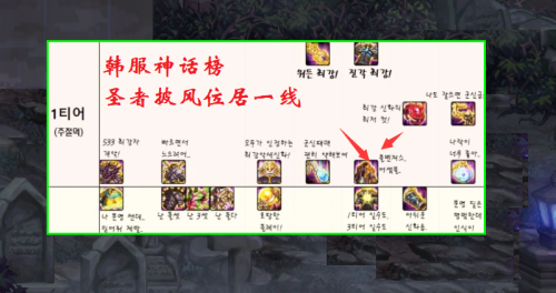 圣者的黄昏披风适合红眼吗-圣者的黄昏披风神话怎么搭配