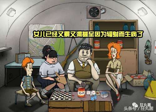 类似饥荒的生存游戏-和饥荒同类型的还有什么游戏