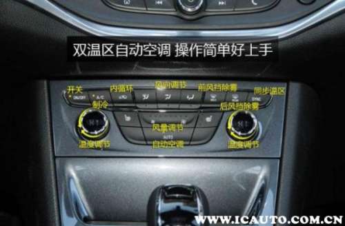 汽车sync是什么意思-车上SYNC是什么意思