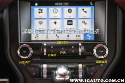 汽车sync是什么意思-车上SYNC是什么意思