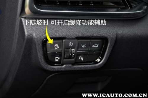 汽车sync是什么意思-车上SYNC是什么意思