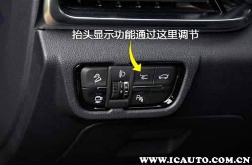 汽车sync是什么意思-车上SYNC是什么意思