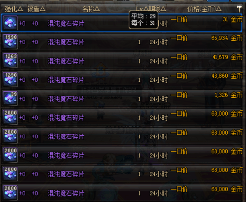 dnf混沌魔石怎么弄-DNF混沌魔石