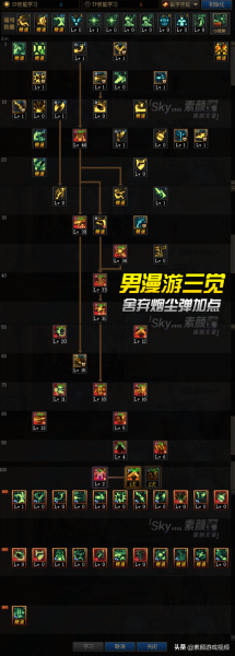 男漫游三觉技能加点-DNF漫游技能