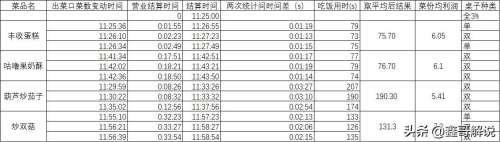 摩尔庄园手游尤尤喜欢什么-类似摩尔庄园的手游 摩尔庄园手游尤尤喜欢什么-类似摩尔庄园的手游