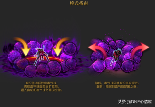 洞察之眼单人模式攻略-洞察之眼普通单人能打吗
