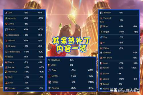 无限火力霞出装2022-诺手无限火力出装