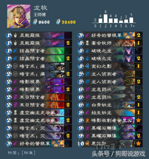 奇迹力战士和智战哪个厉害-奇迹力战和智战哪个厉害