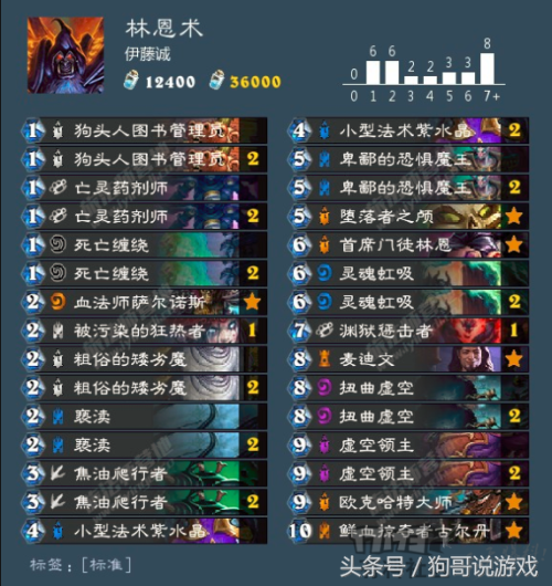 奇迹力战士和智战哪个厉害-奇迹力战和智战哪个厉害